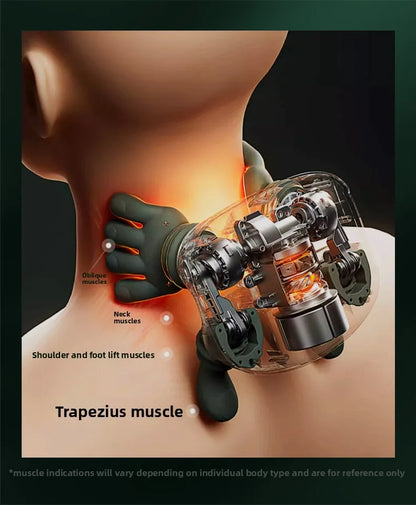 Chubby Shoulder Neck Massager